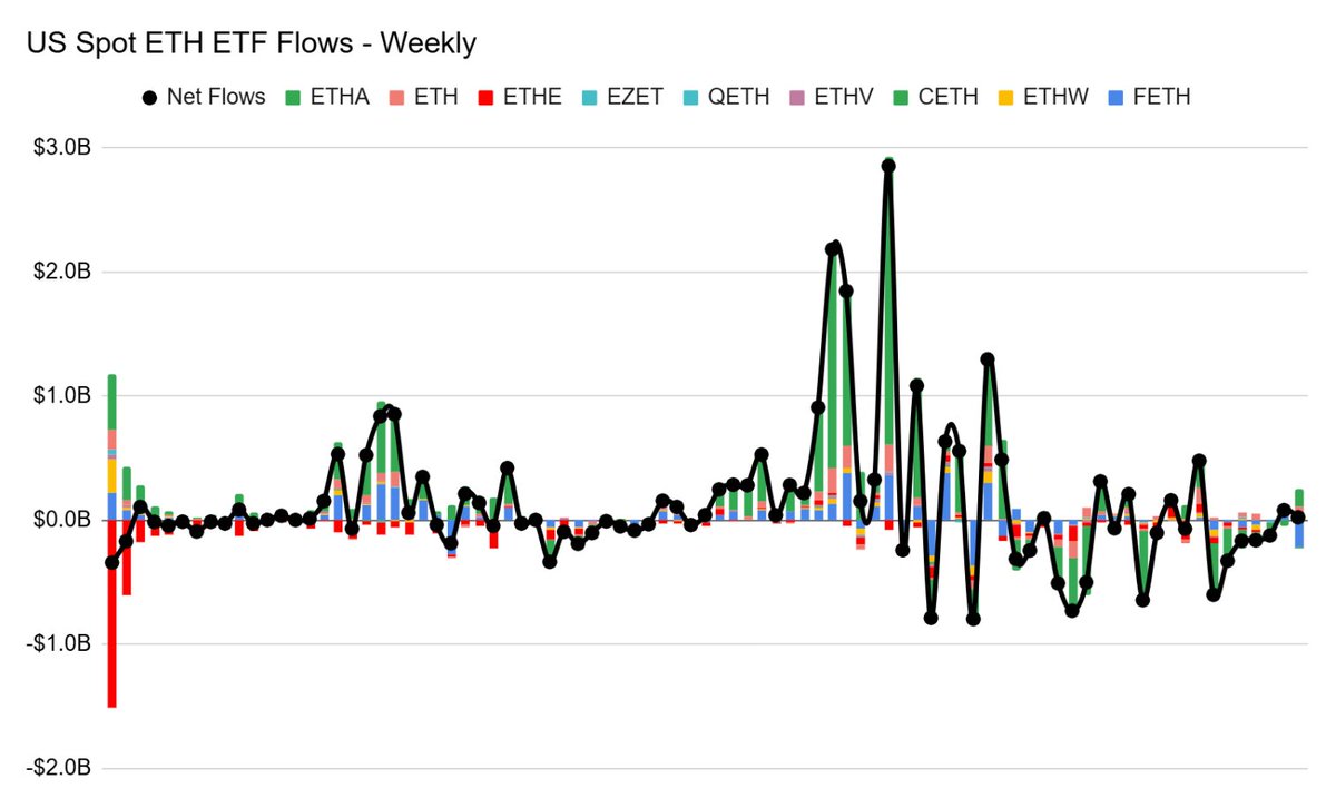 CarpeNoctom tweet media