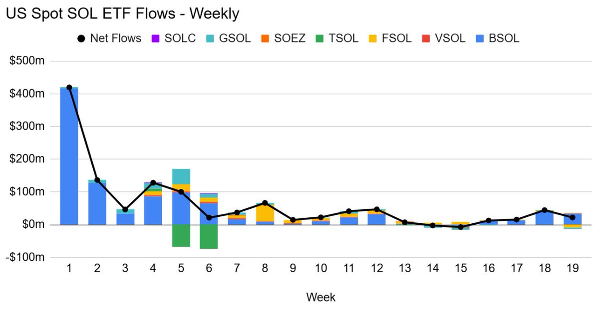 CarpeNoctom tweet media