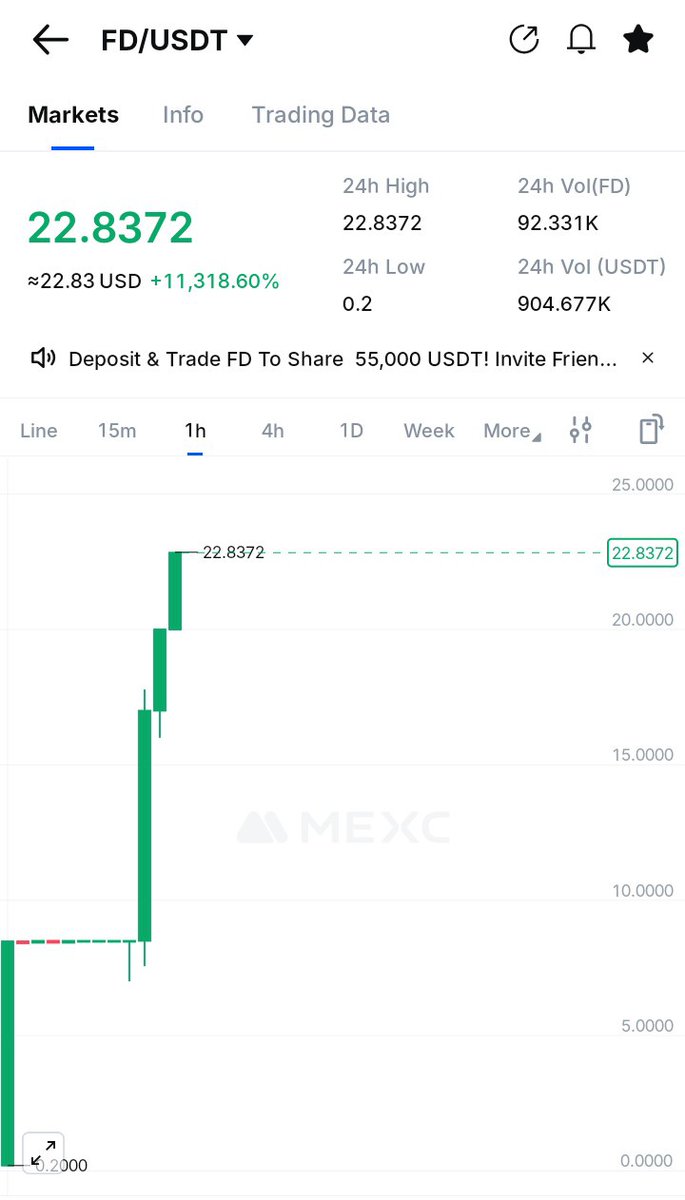 ⛔DETECTIVE RUFAI🥇 tweet media