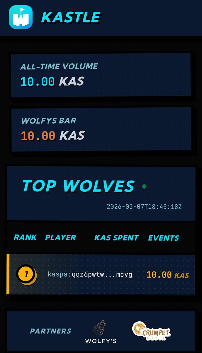 Blockchain Banter tweet media