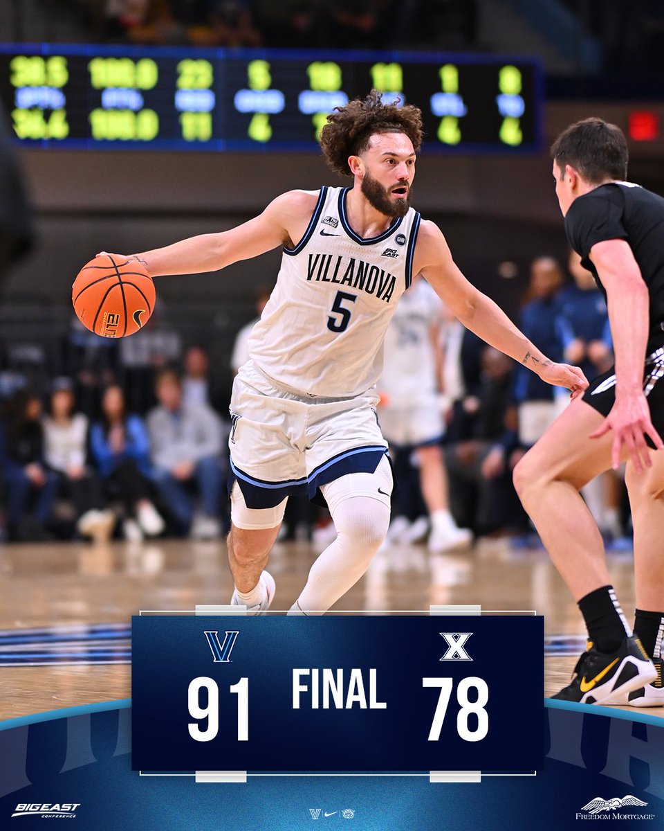 Villanova MBB tweet media