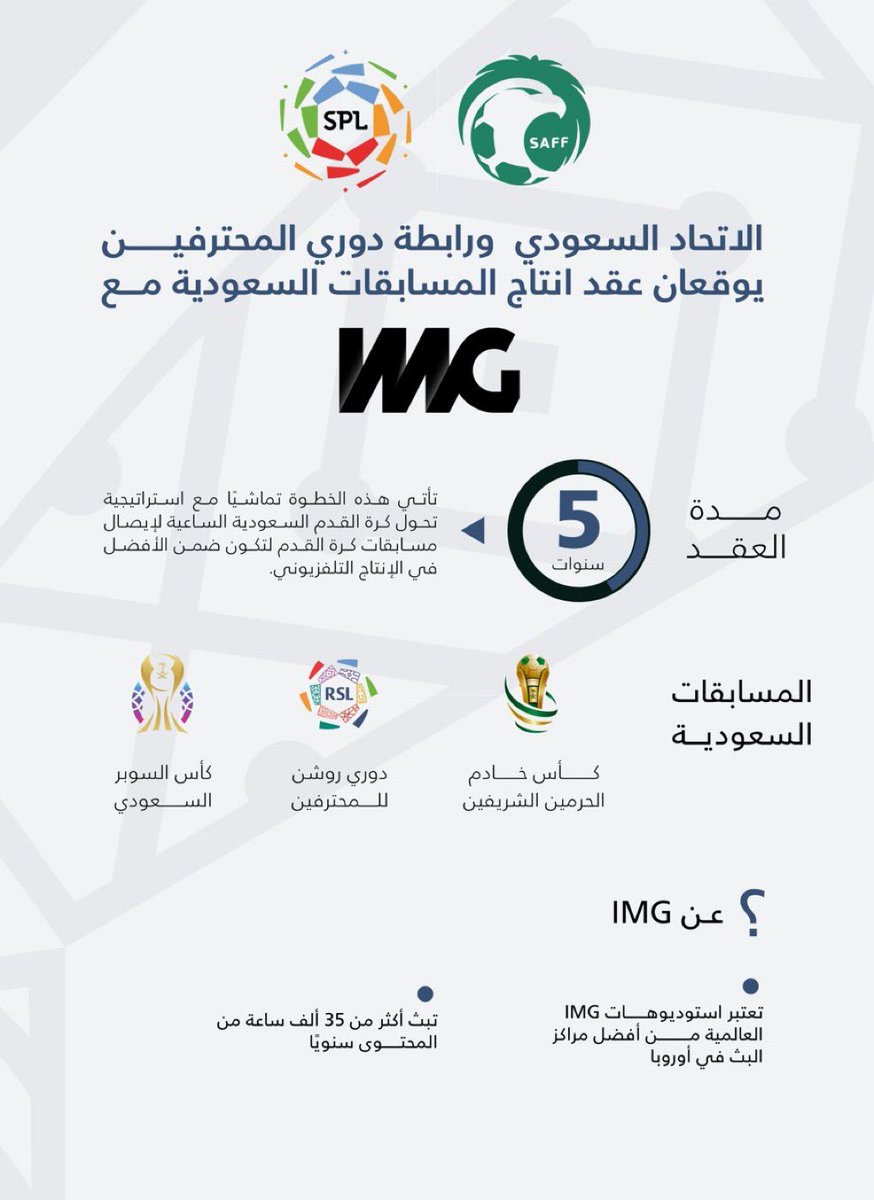 علي يعقوب tweet media