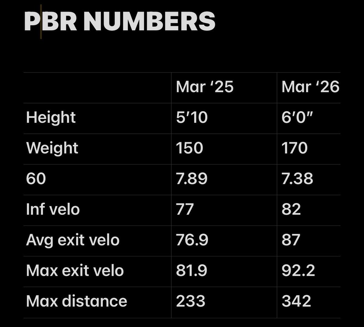 Caden Ditzel tweet media
