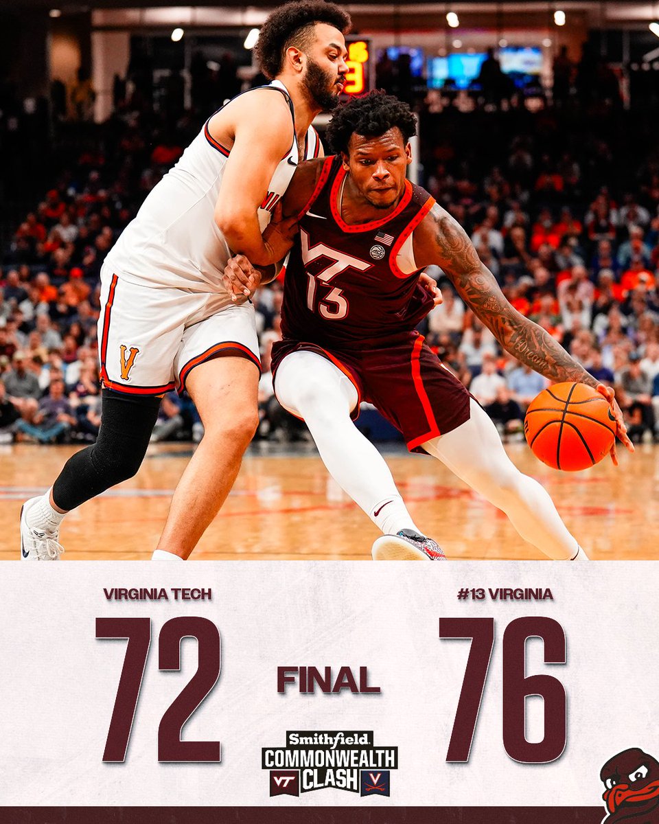 Virginia Tech Men's Basketball tweet media
