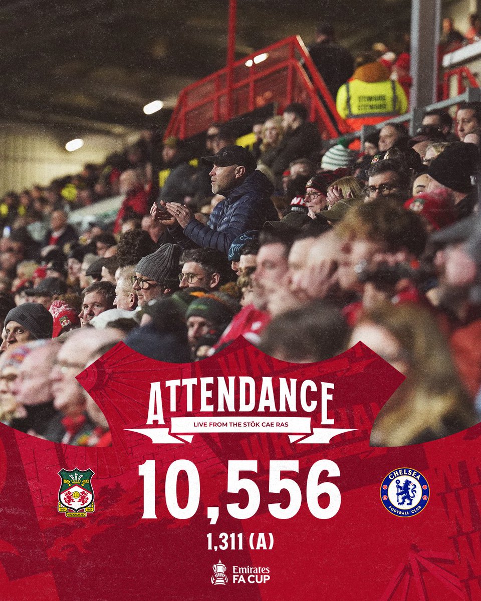 Wrexham AFC tweet media