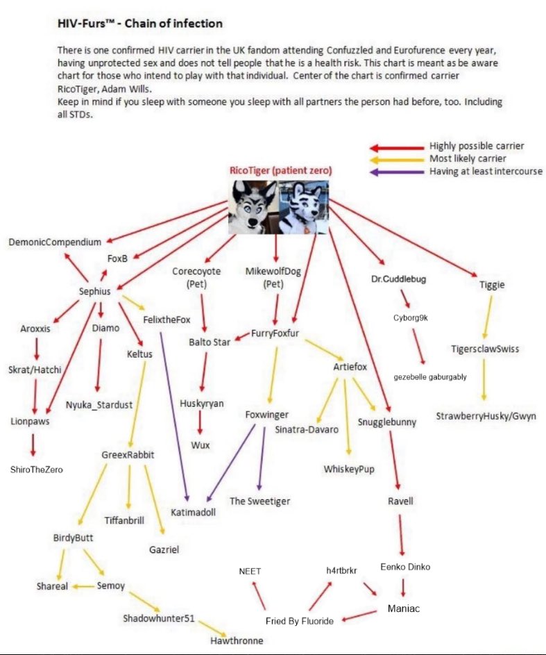 NotTheProperAttire tweet media