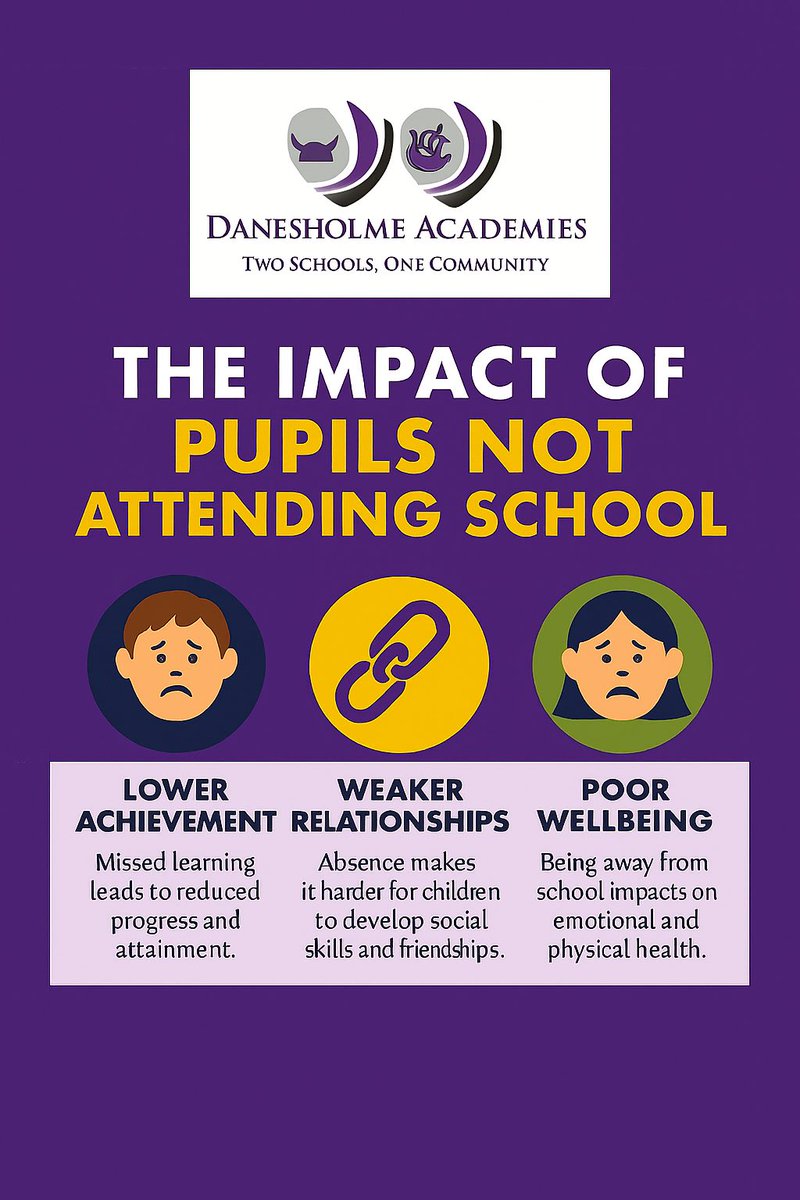 Danesholme Infant Academy tweet media