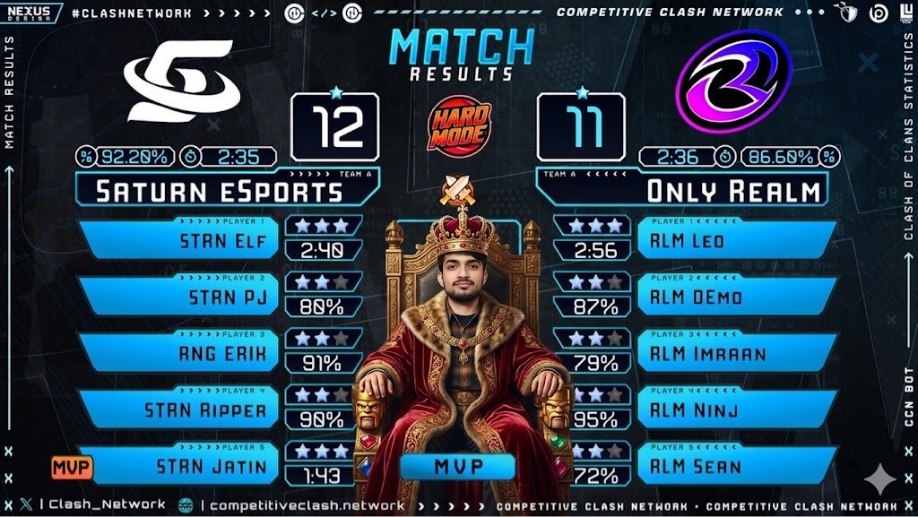 ☆★Ramen☆★ tweet media