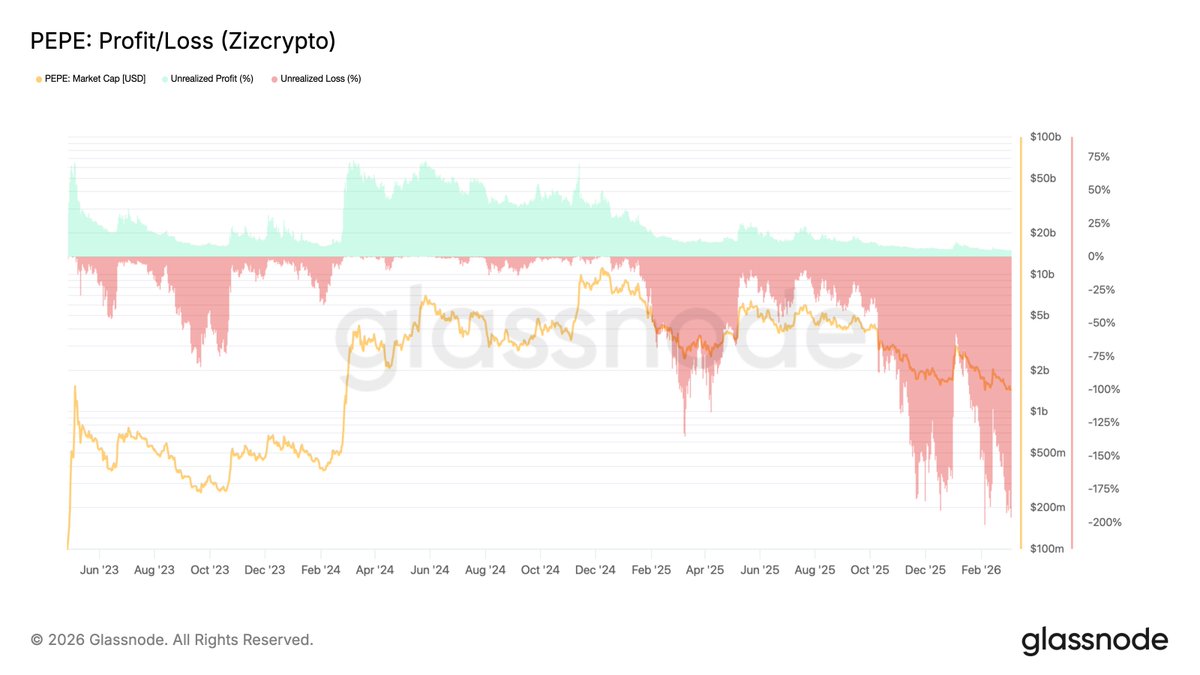 Zizcrypto tweet media