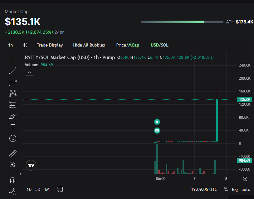Develify tweet media