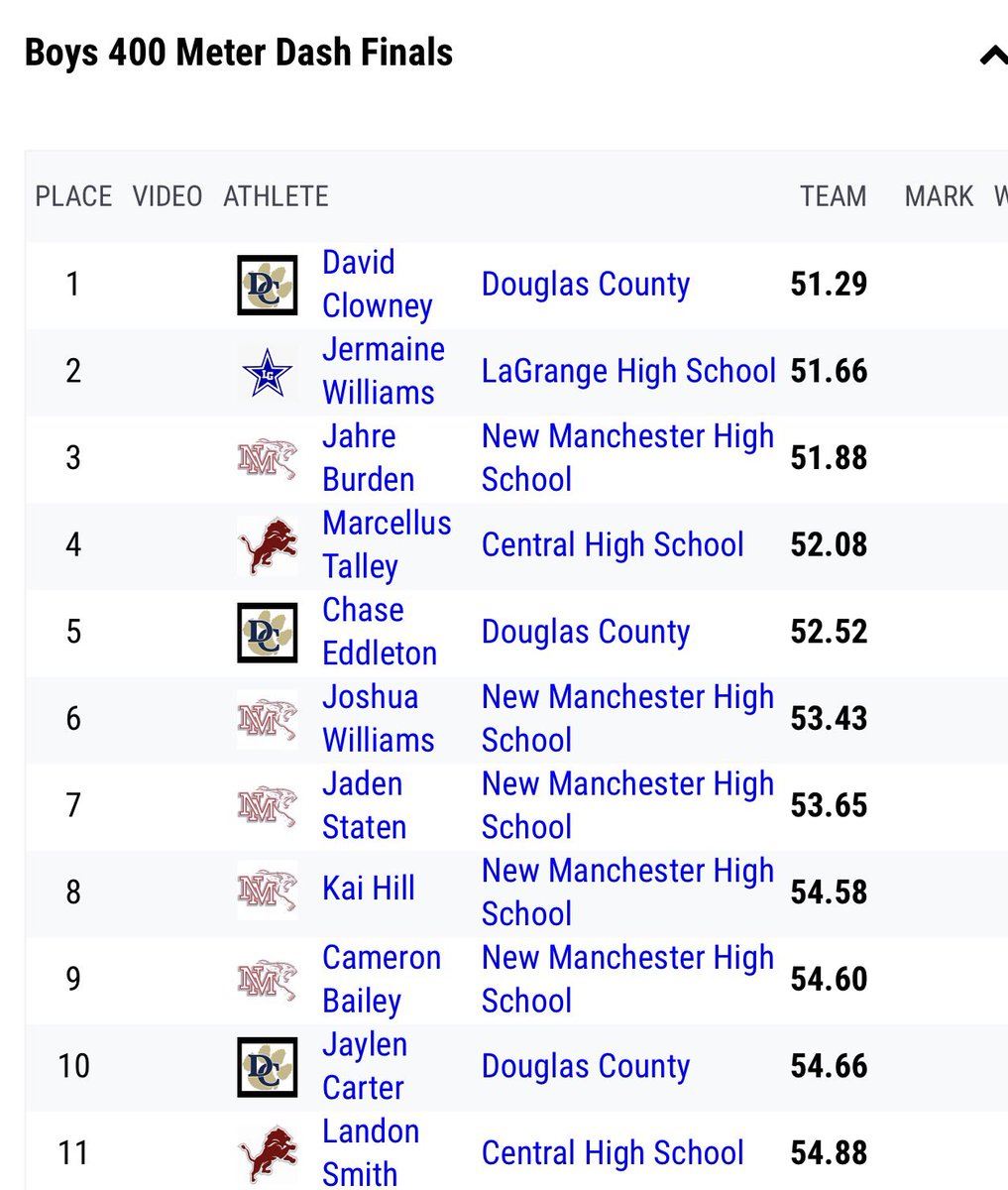 Landon Smith tweet media