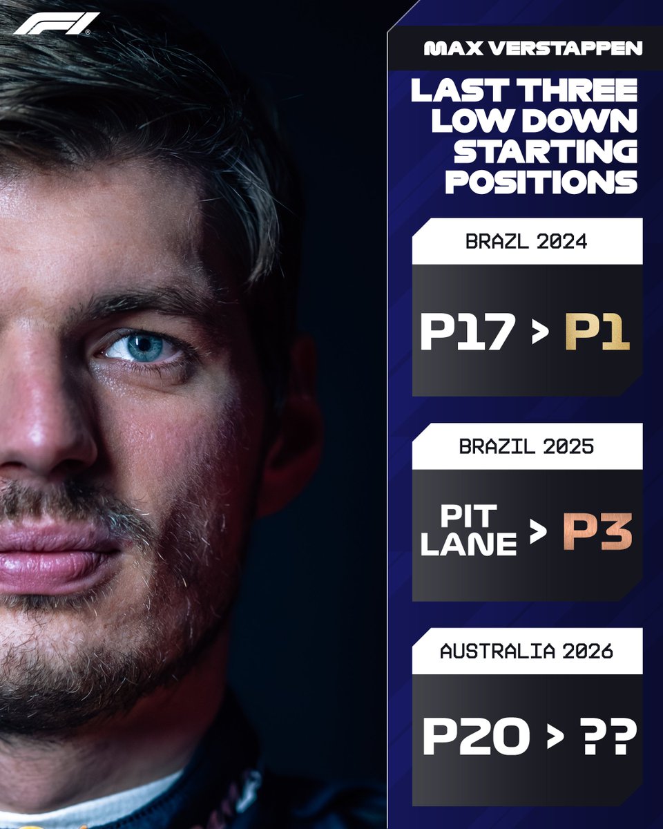 Formula 1 tweet media