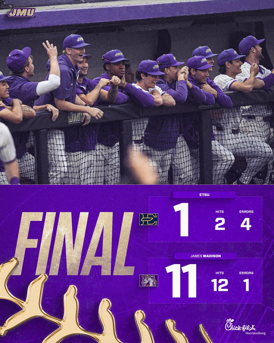FINAL | What's fog?

#GoDukes