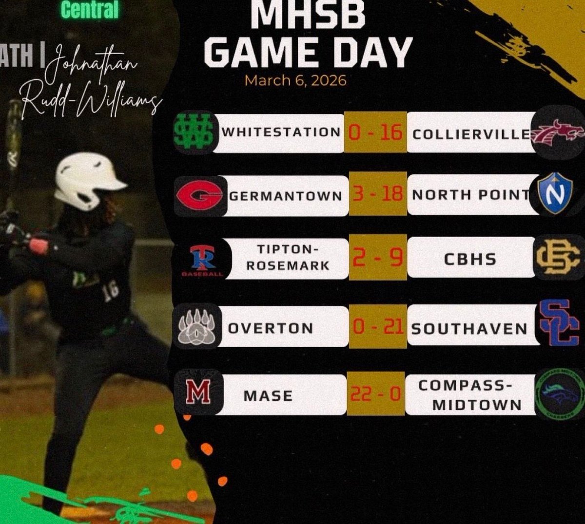 Major Prep Sports tweet media