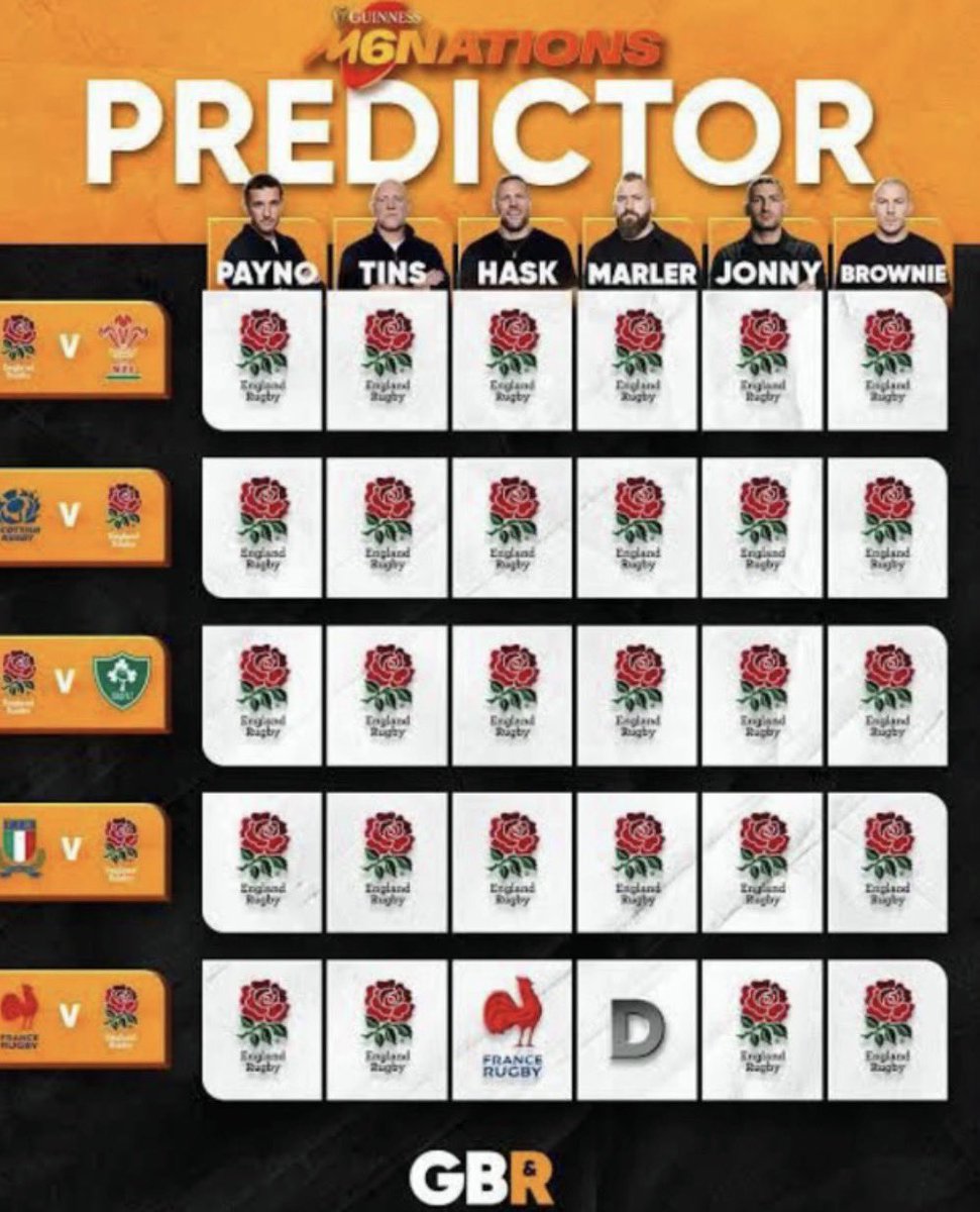 Daniel Pitcher tweet media