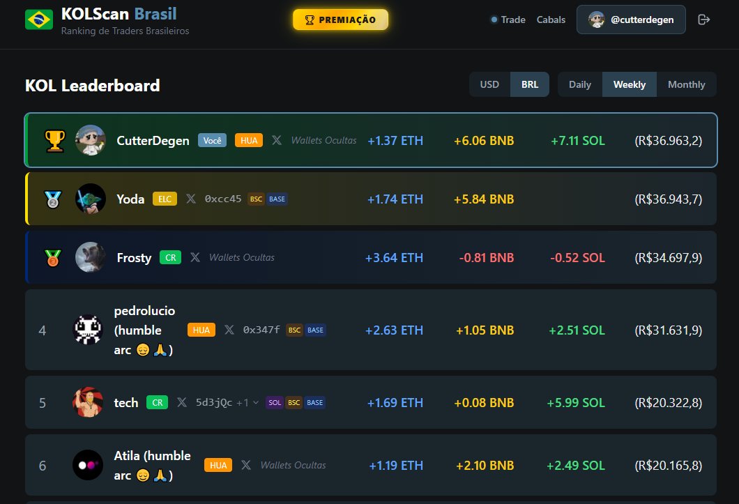 CutterDegen tweet media