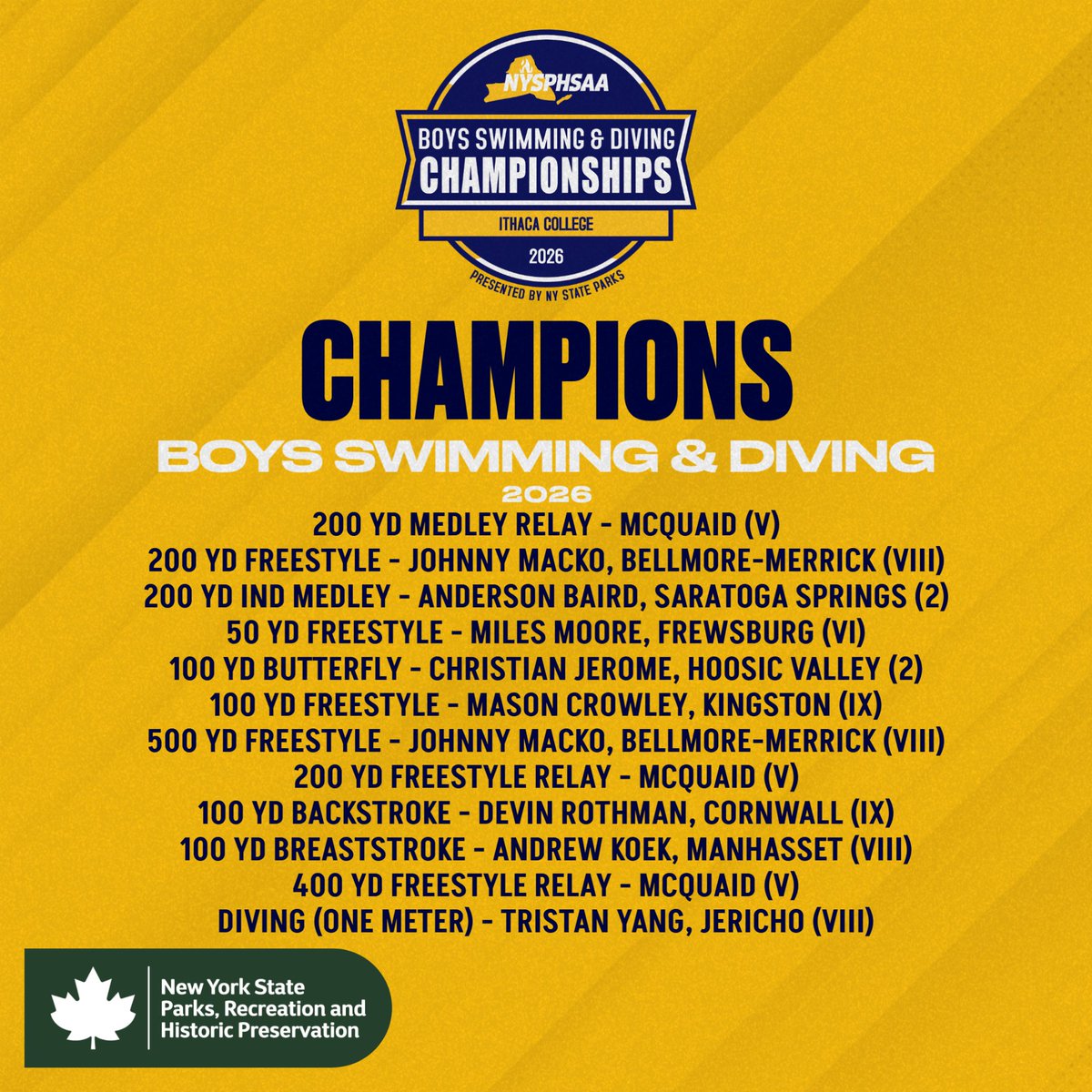 NYSPHSAA tweet media