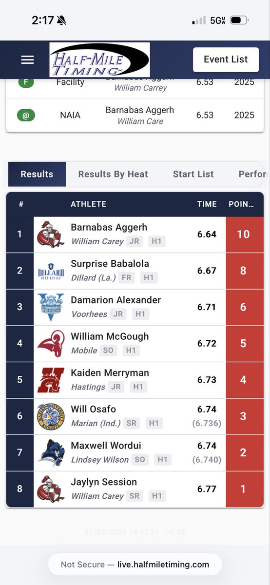 Hastings College T&F / XC tweet media