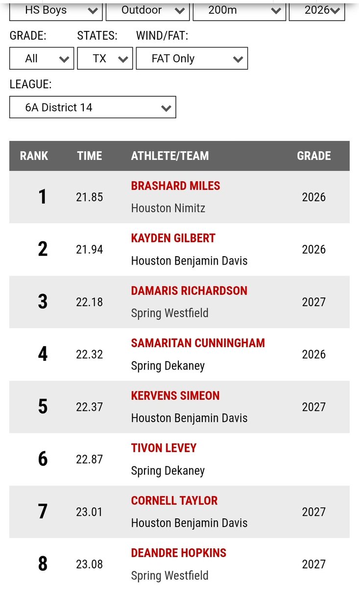 Jarryd Gray RAA tweet media
