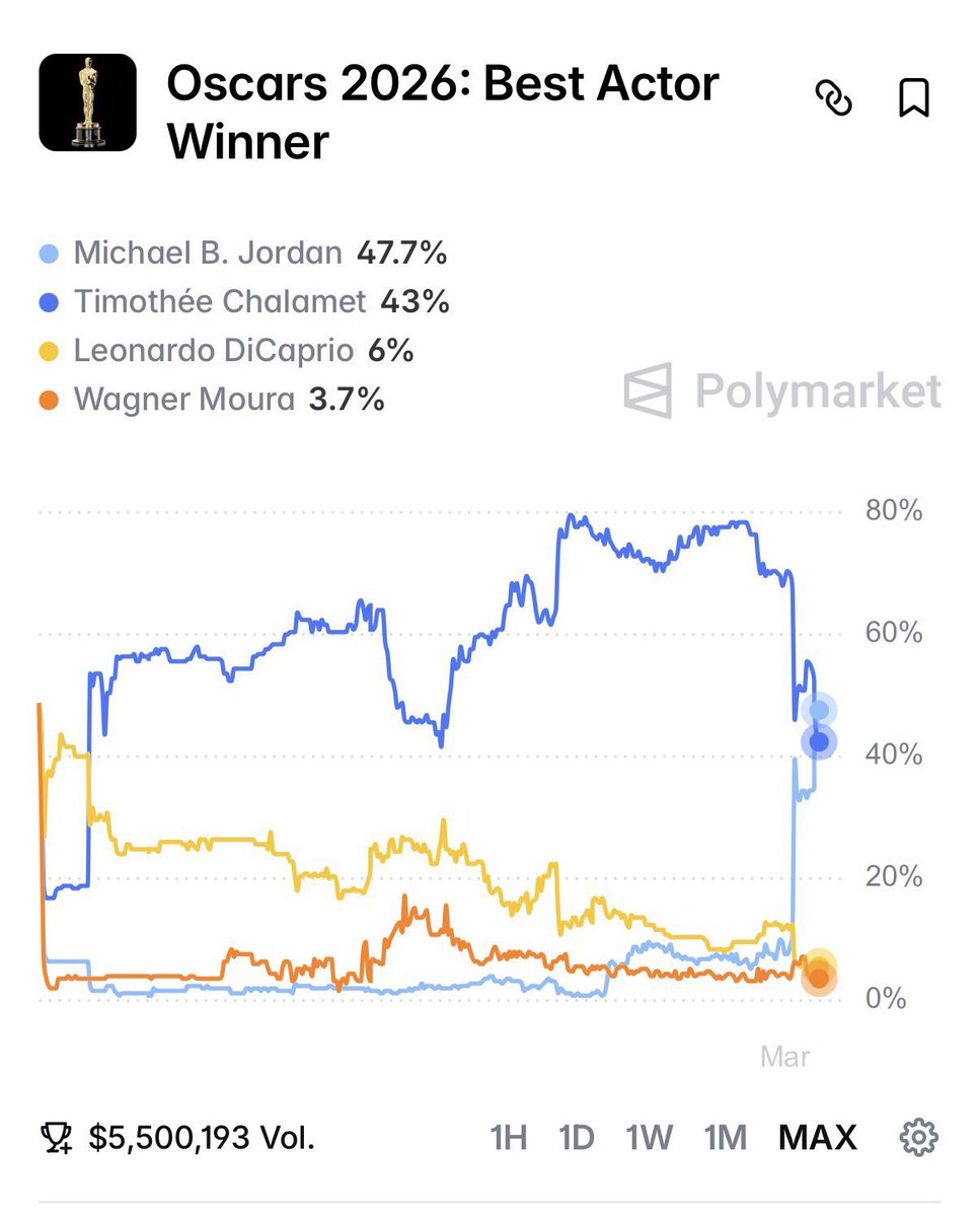 𝗔𝗠𝗘𝗥 tweet media