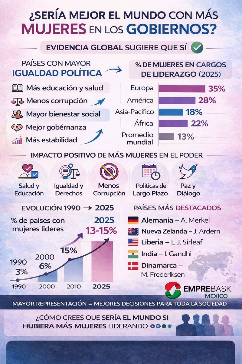 Emprebask tweet media