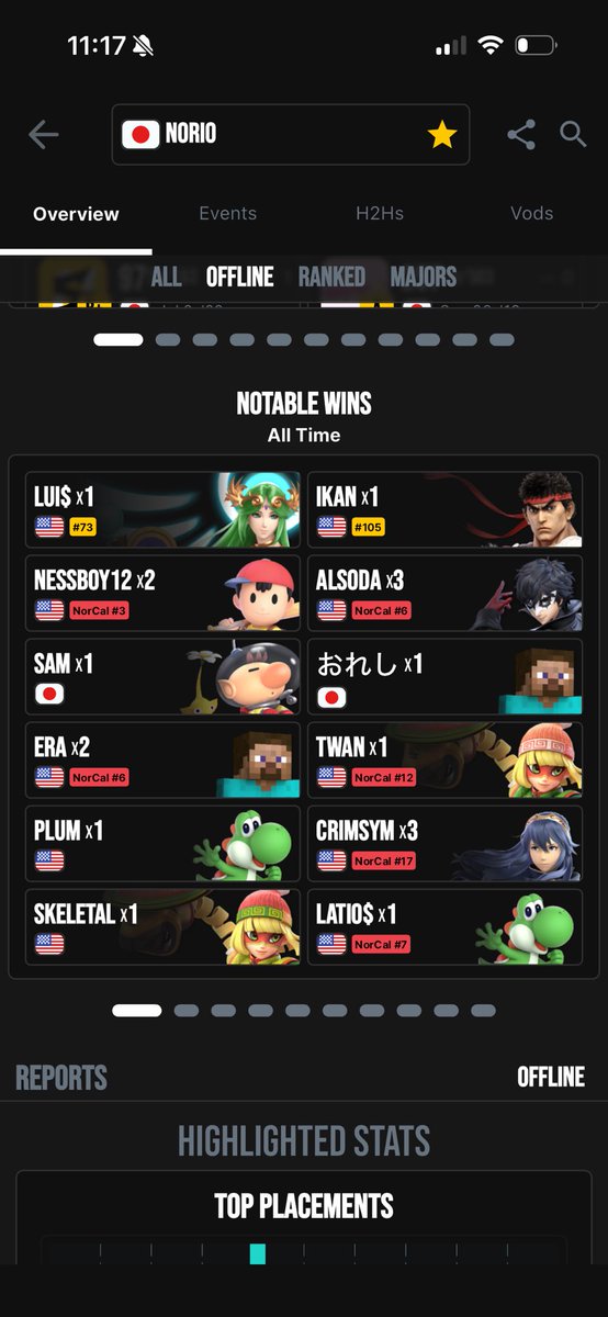 TDC | Skeletal tweet media