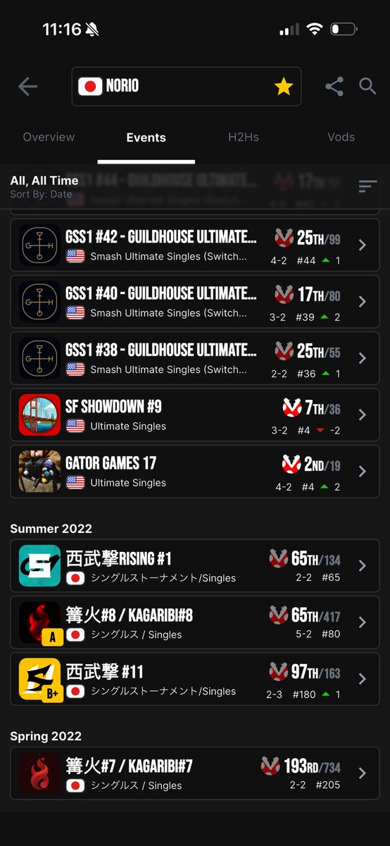 TDC | Skeletal tweet media