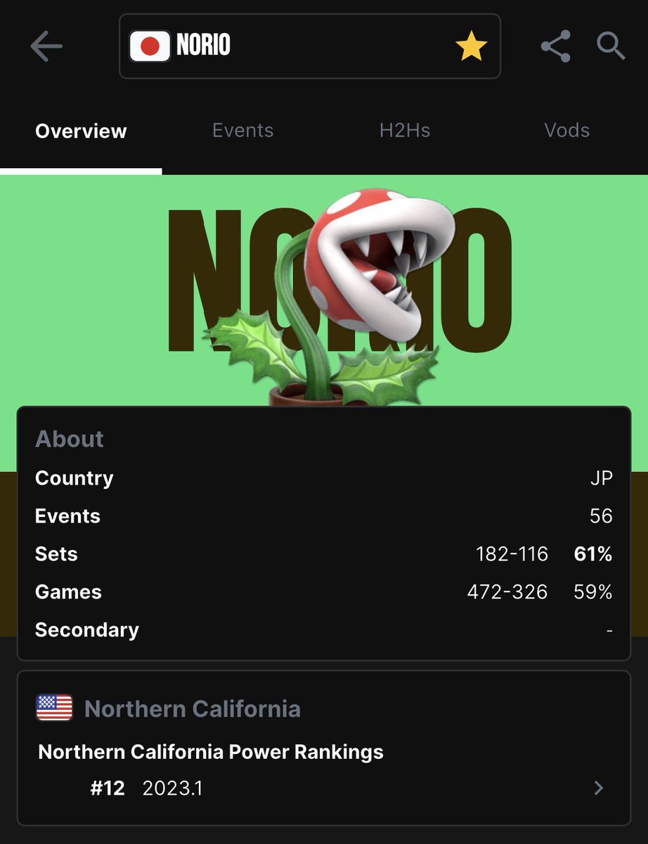 TDC | Skeletal tweet media