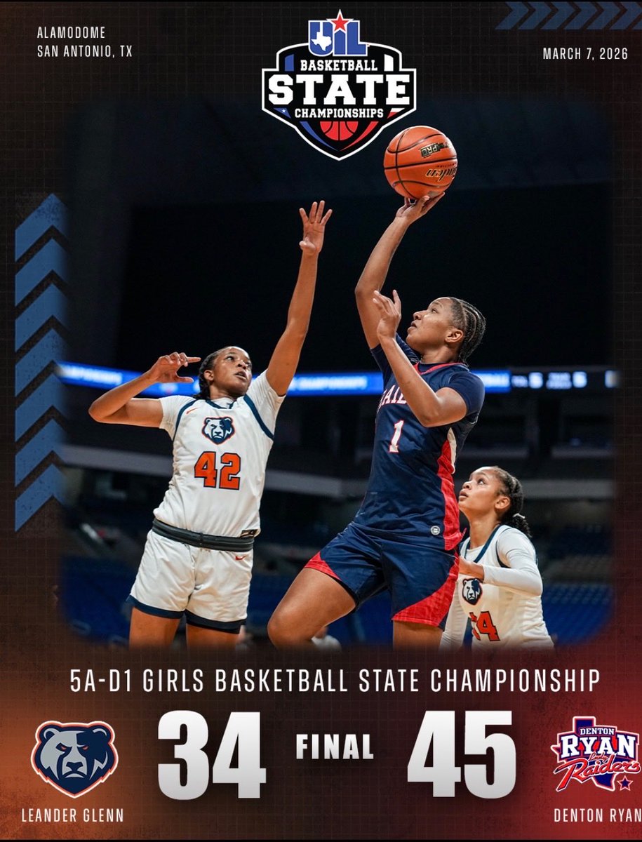 DentonISDSports's tweet photo. Raider Magic! Back-to-Back State Champs! https://t.co/kY7ZNllgGB