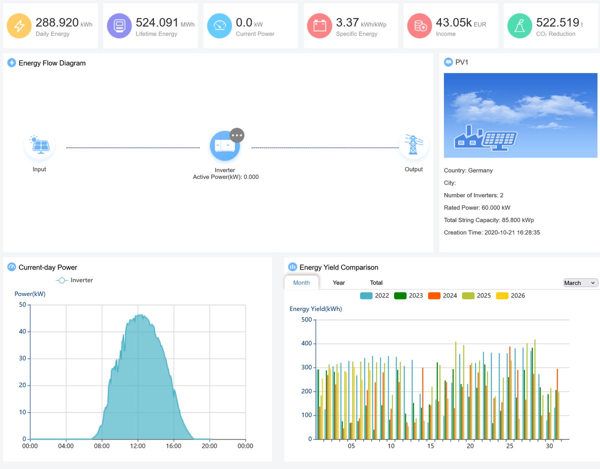 petersinse tweet media