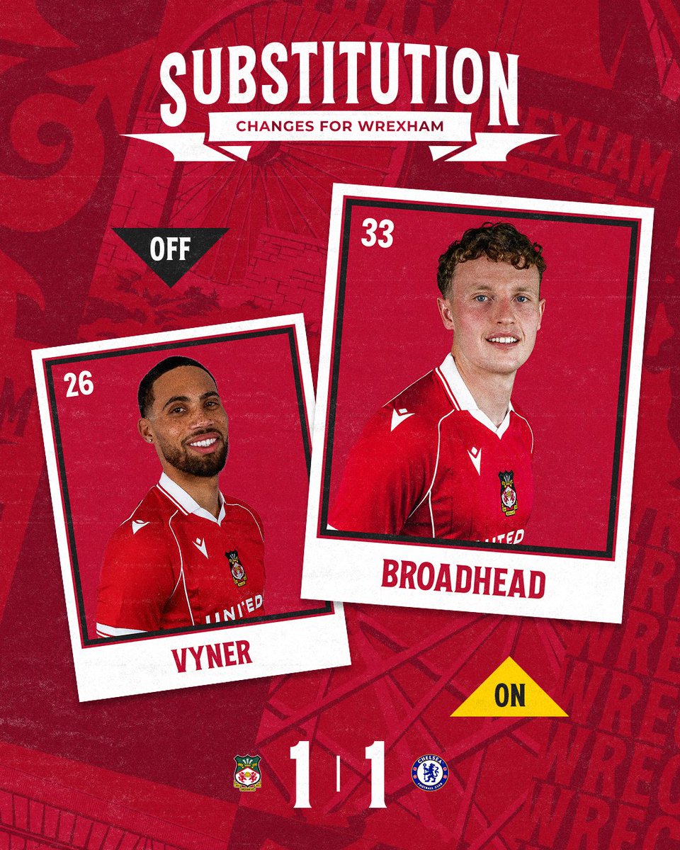 Wrexham AFC tweet media