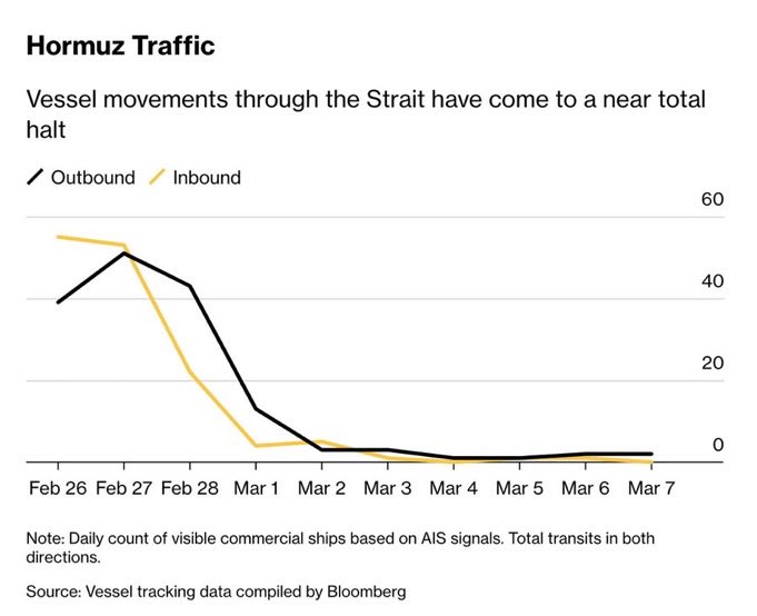 unusual_whales tweet media