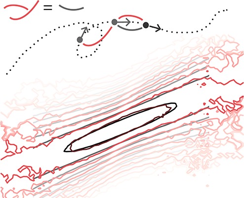 FLiP: FLuids and Plasmas tweet media