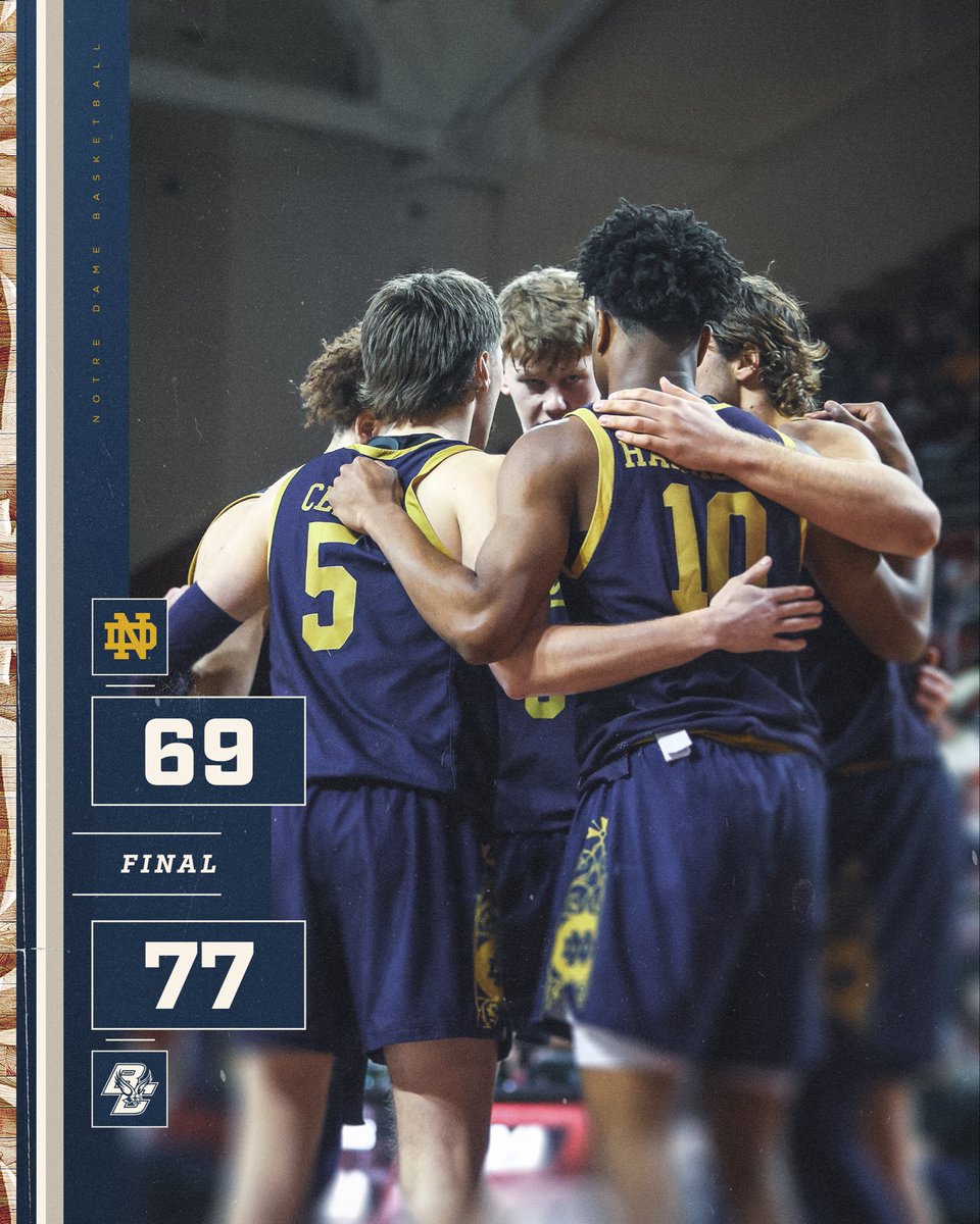 Notre Dame Men's Basketball tweet media