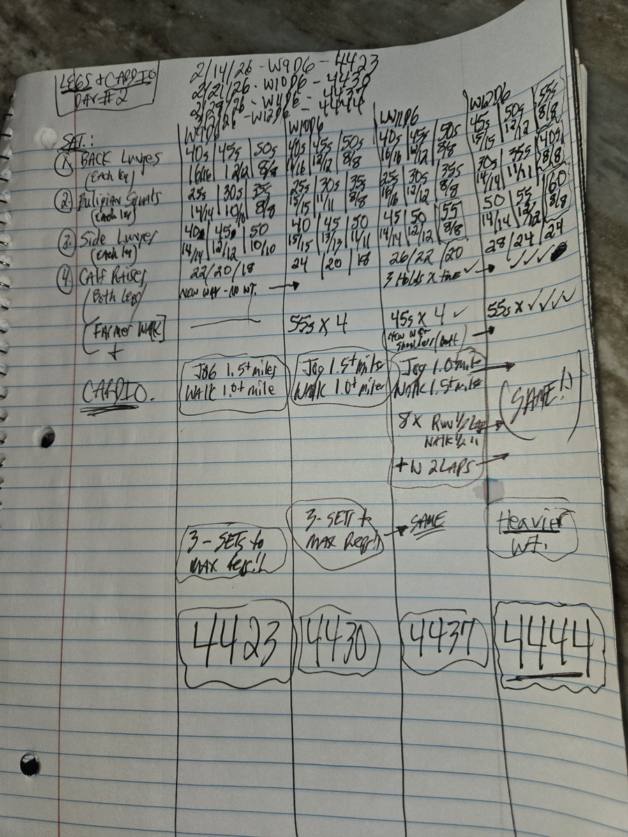 P90coachK's tweet image. SATURDAY: 3/7/26.   #4444!!
P90COACHKTOTALBODYWORKOUTW12D6DAYS4444INAROW!!
P90COACHK LEGS DAY #2 WITH A 38 MINUTE JOG/ WALK DONE SON!!
#LEGS&amp;amp;CARDIO!! 
#SUPERHUMANBURNLEMONATOR!!
#NEWWORKOUTPROGRAM!!
#3SETSTOMAXREPS!!
#JOG1.0+MILES&amp;amp;WALK1.5+MILES!!
#RUN1/2LAPWALK1/2LAPX8+WALK2LSPS!