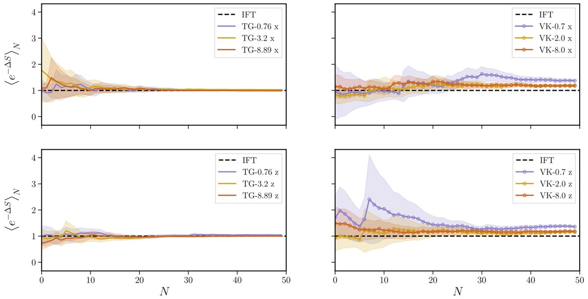 FLiP: FLuids and Plasmas tweet media