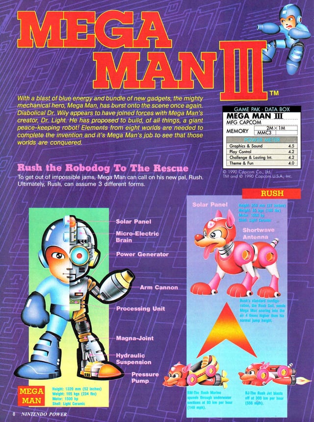 🍕🕹️ CAP'N RETROVANIA'S SATURDAY AFTERNOON SLIME-FEST: NINTENDO POWER ...
