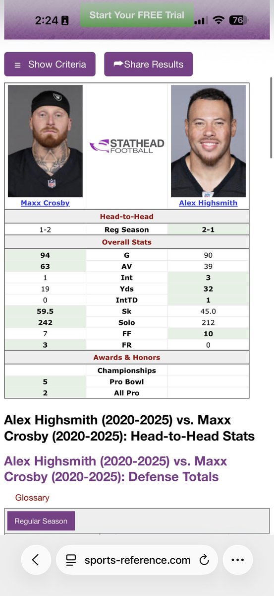 So like is it time to start a conversation?