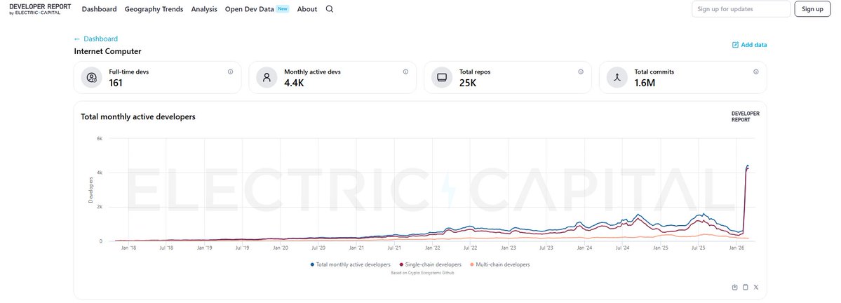 Kyle Stoflet tweet media