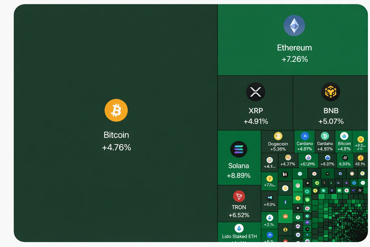 Solusfinance tweet media