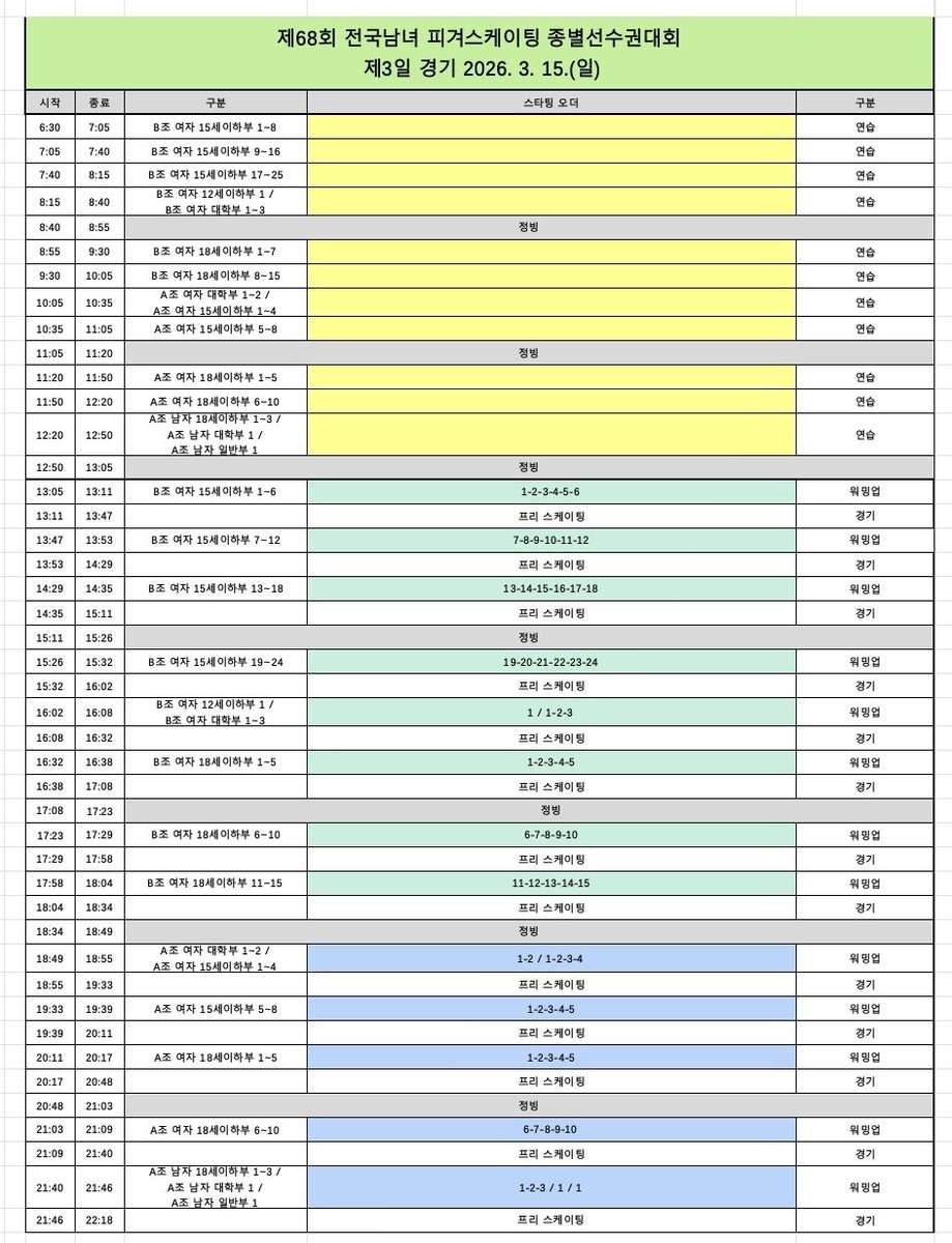 종별 일정과 쇼트 스타팅 오더
기권선수가 있어서 일정 변동 있어요