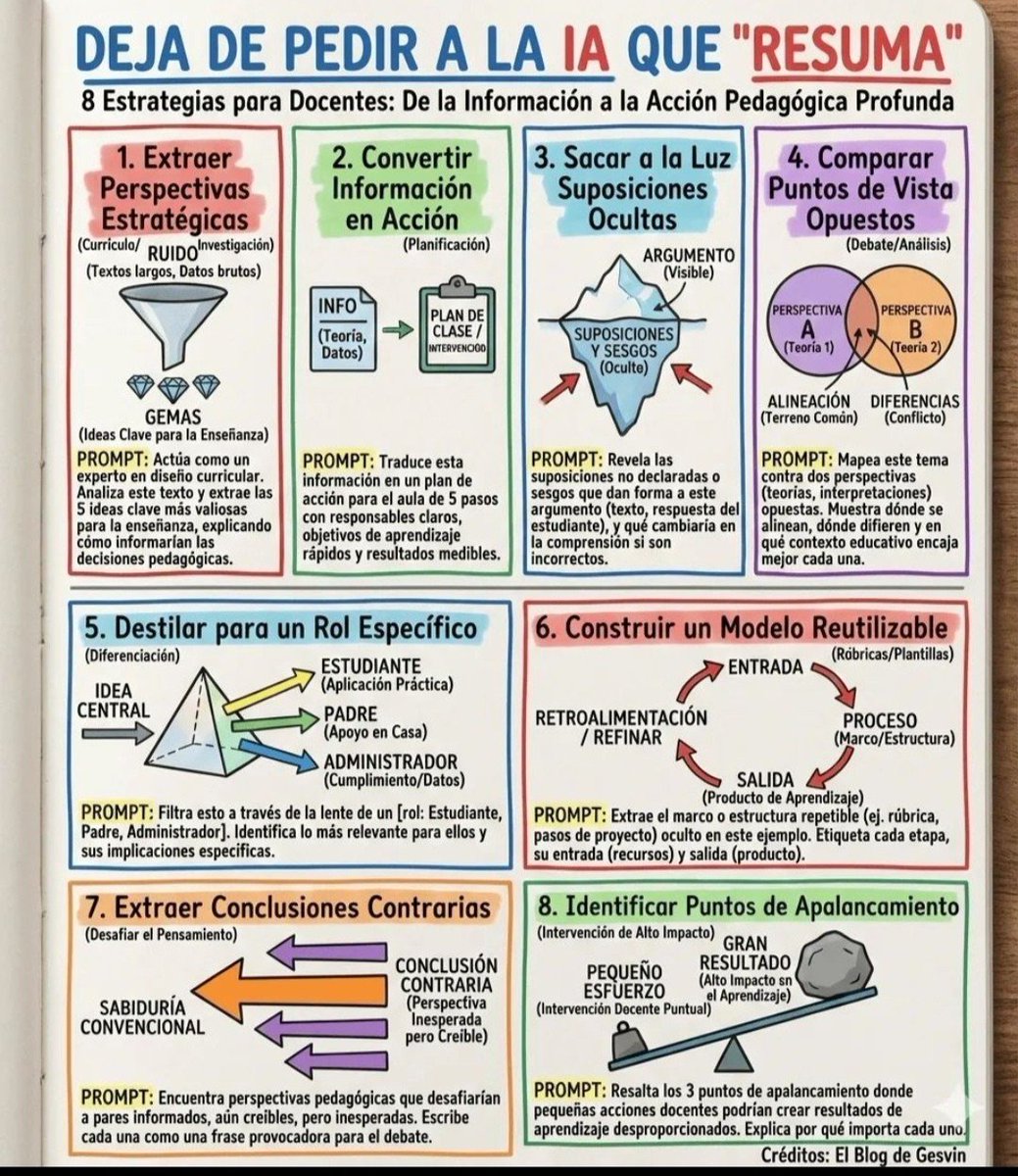 TIC Educativas💻📱 tweet media