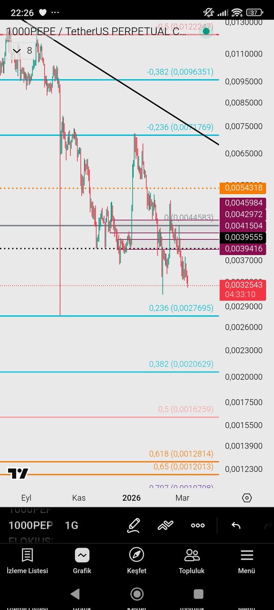 MÜNZEVİ tweet media