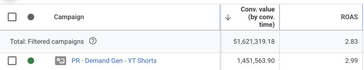 Ali Habib | Ecom Google Ads tweet media