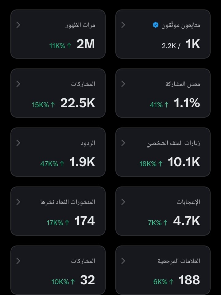 بعد الحمد لله...
 لكل من يريد تحقيق نفس الرقم بوقت قياسي .
علق اسفل التغريده وتعال اقلك السر .
 
يلاااااا بسررررررررعه 🔥🔥🏃
#IranWar 
#امن_الخليج_خط_احمر