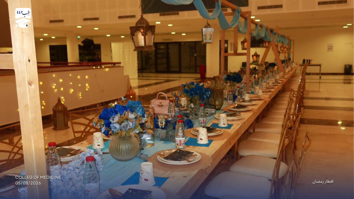 Med442 | KSU tweet media