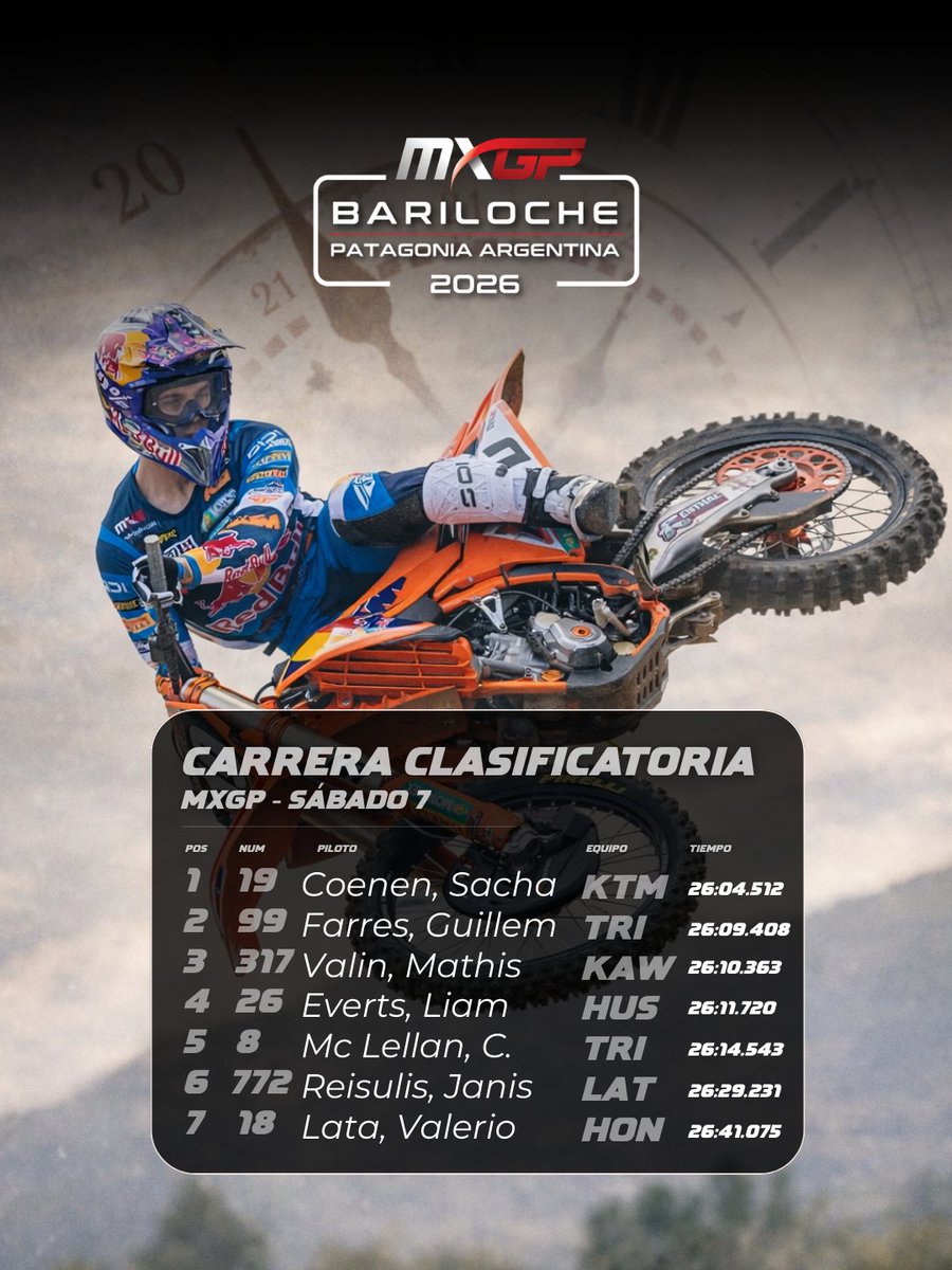 MXGP Argentina tweet media