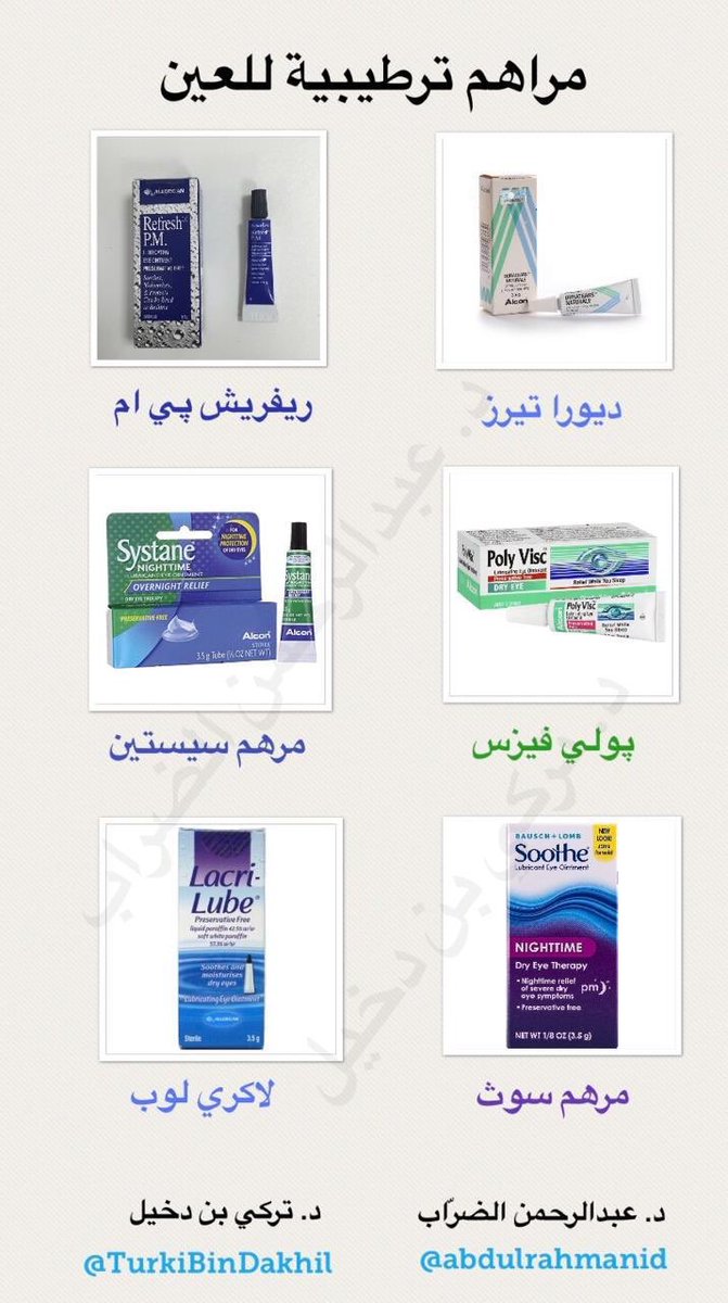 Mhmd_OD's tweet photo. 🔺ألم في عيونك عند النوم مثل وخز الإبرة ، أو تصحى من النوم وعيونك فيها إحمرار؟ وصعوبة في فتحها 

🔵من الأسباب الرئيسية لهذه الأعراض هو جفاف العين وخصوصًا للأشخاص الذي لايغلقون عيونهم بشكل كامل أثناء النوم ومن الحلول الفعالة إستخدام المراهم الترطيبية حيث يتم وضعها داخل العين والنوم بعدها

أمثلة 👇🏻