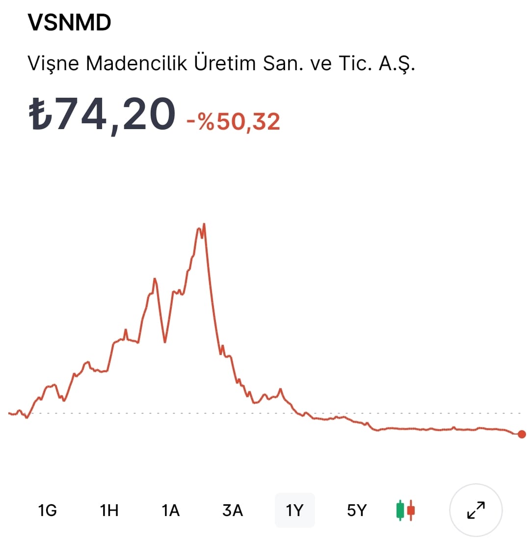 Tahtacı tweet media