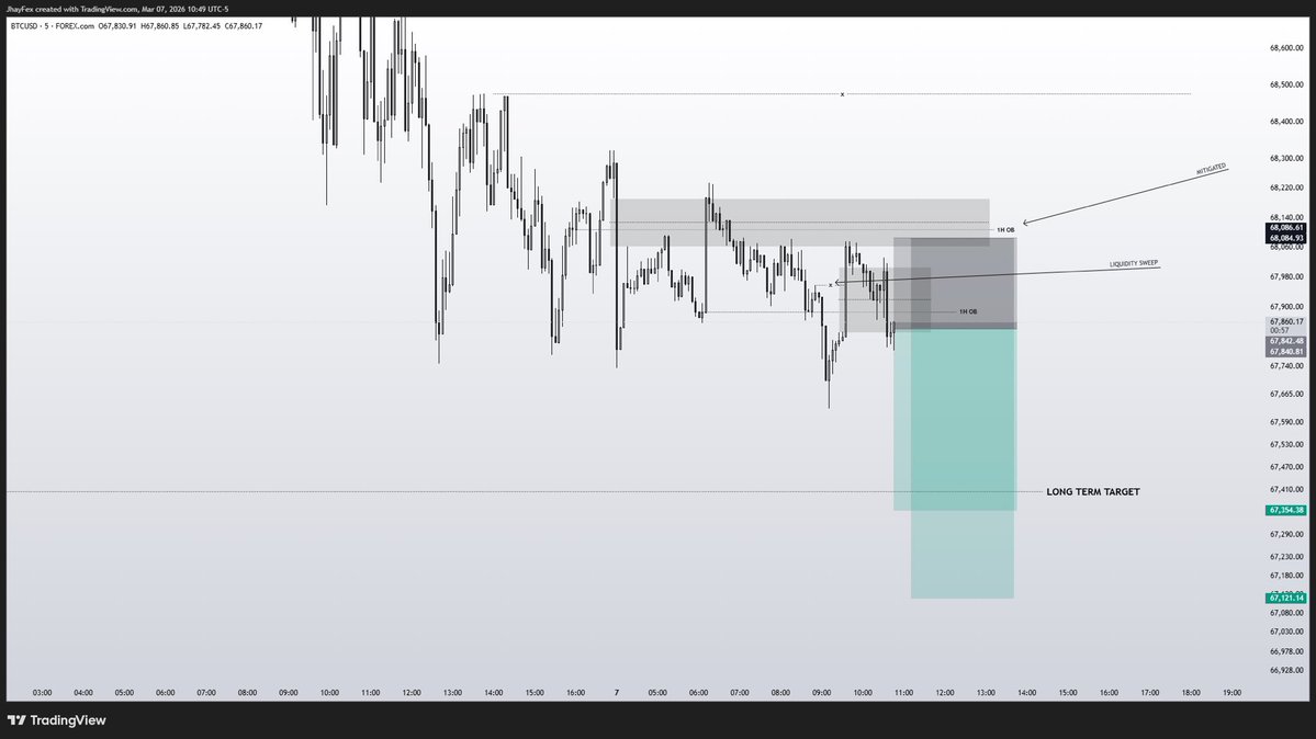 JJhay ⛋ tweet media